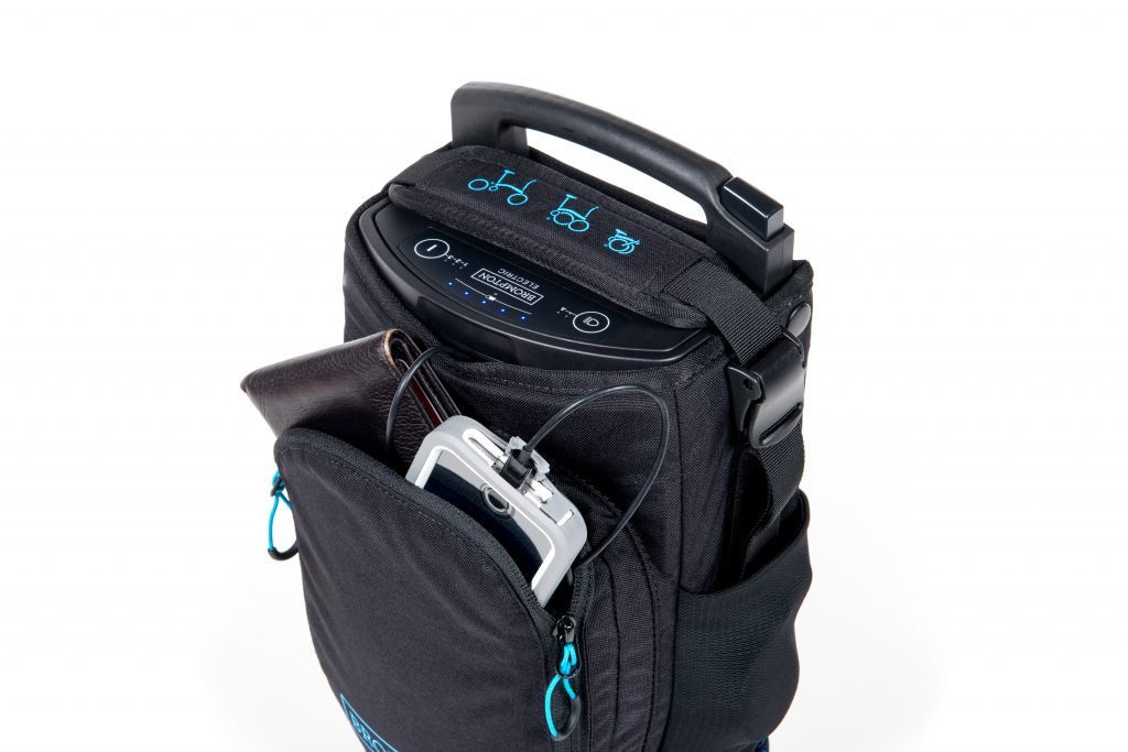 Brompton electric online bag